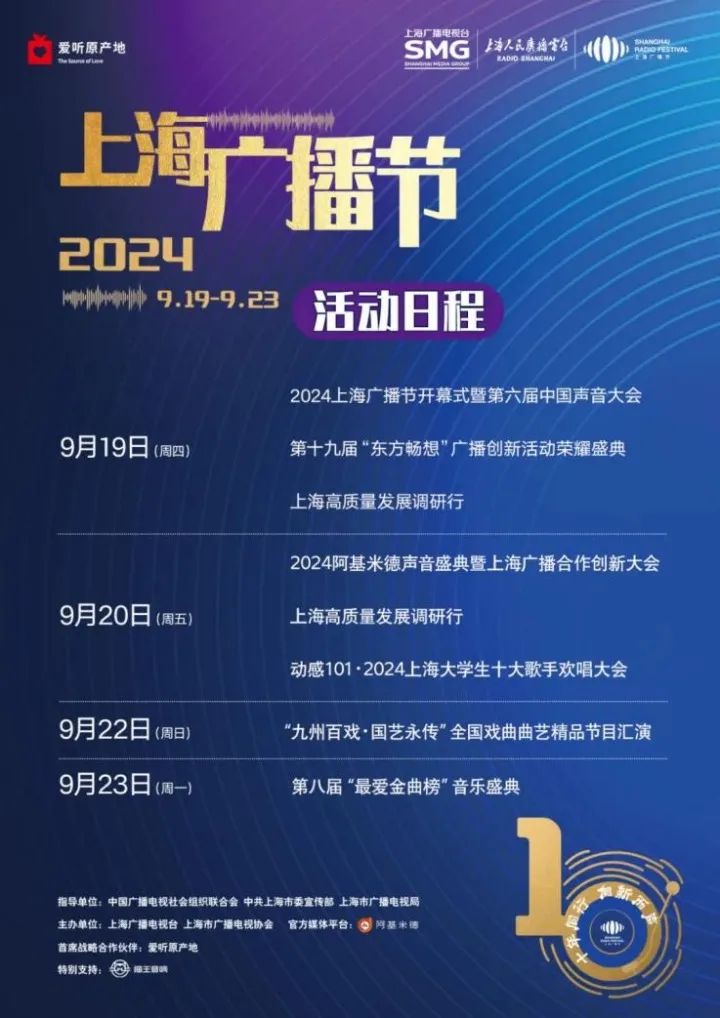 2024上海广播节正式开幕_fororder_6