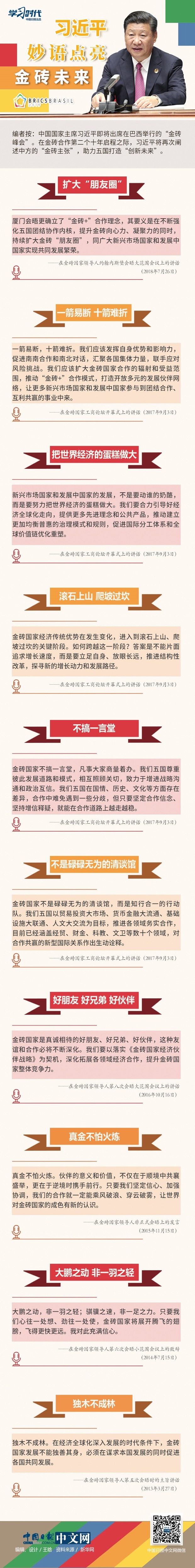 图解 | 习近平妙语点亮金砖未来