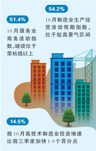 人民日报@“长期有基础，短期有支撑”（权威发布）