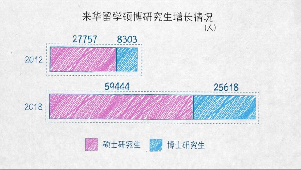 【新华网】与世界互学互鉴——100张图回答，为什么说我们是开放