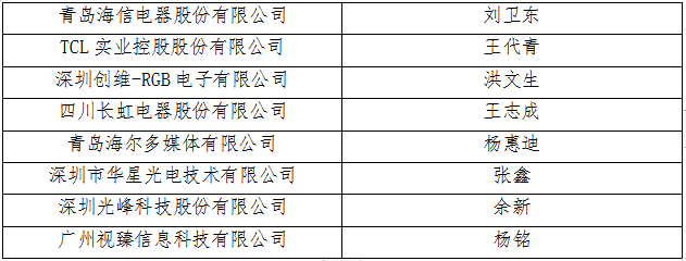 5G+ 开启音视频行业“人、机、物、信”新未来