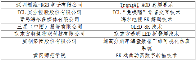 5G+ 开启音视频行业“人、机、物、信”新未来