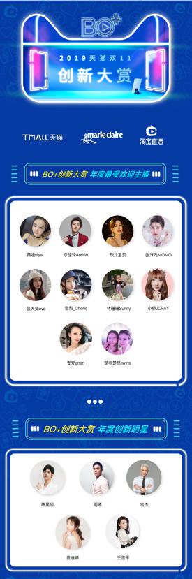2019天猫双11创新大赏暨首届未来直播展闪耀举办 开启BO+时代 直播新玩法