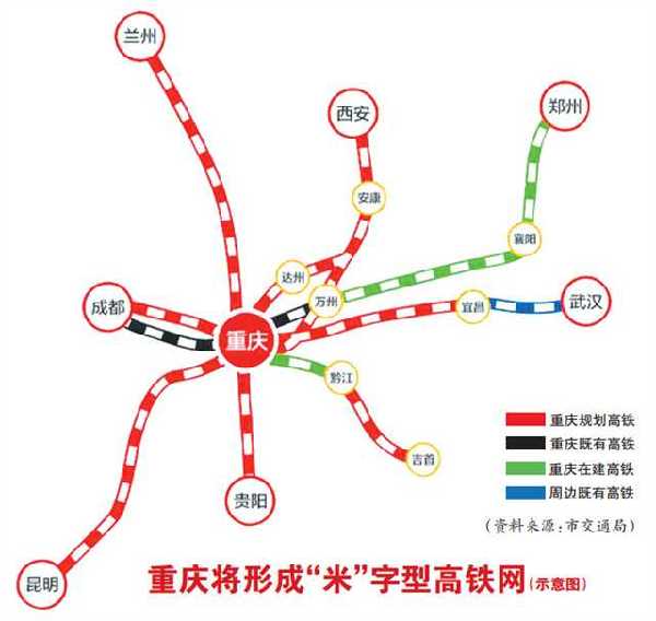 重庆高铁建设大提速：10年内将建成1700公里