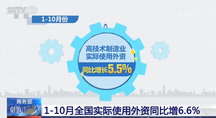 央视网■商务部：前10月全国实际使用外资同比增6.6% 高技术产业