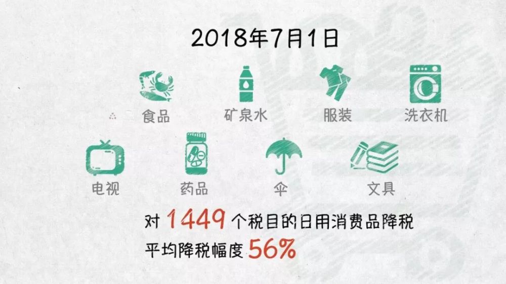 「新华网」维护自由贸易——100张图回答，为什么说我们是开放的