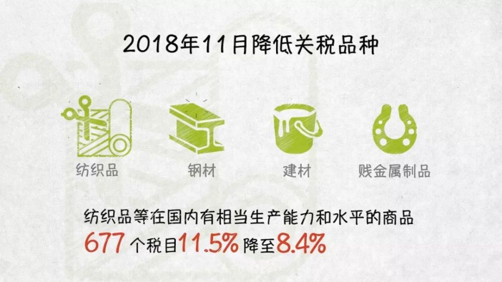 「新华网」维护自由贸易——100张图回答，为什么说我们是开放的