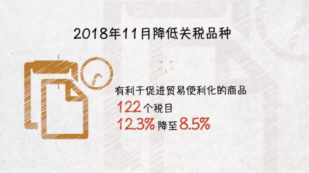 「新华网」维护自由贸易——100张图回答，为什么说我们是开放的