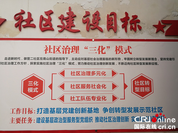 图片默认标题_fororder_御营二社区：“五红”文化建设基层党建创新基地1