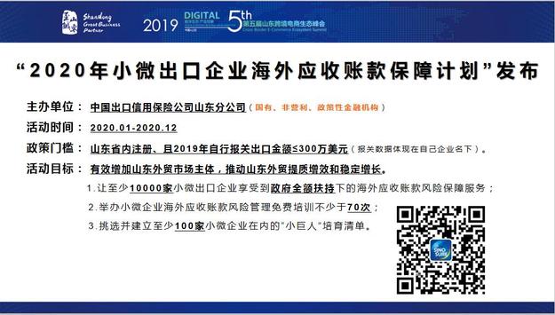 山东发布跨境电商企业扶持政策