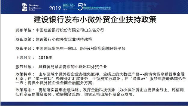 山东发布跨境电商企业扶持政策