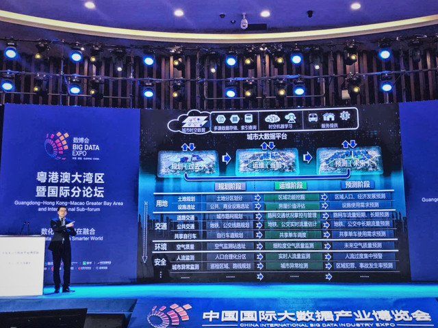 用科技服务城市 郑宇透露京东金融将与福州创