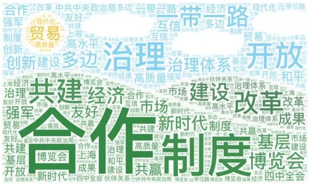 习近平有多忙?《新闻联播》用11月的数据告诉你