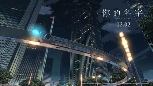 《你的名字》票房破亿好看在哪 剧透电影故事