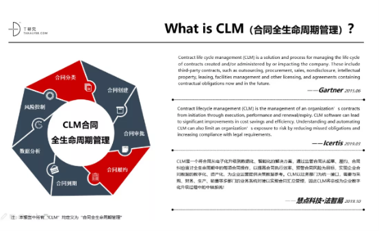 T客报告 | 国内首份《CLM（合同全生命周期管理）行业研究报告》