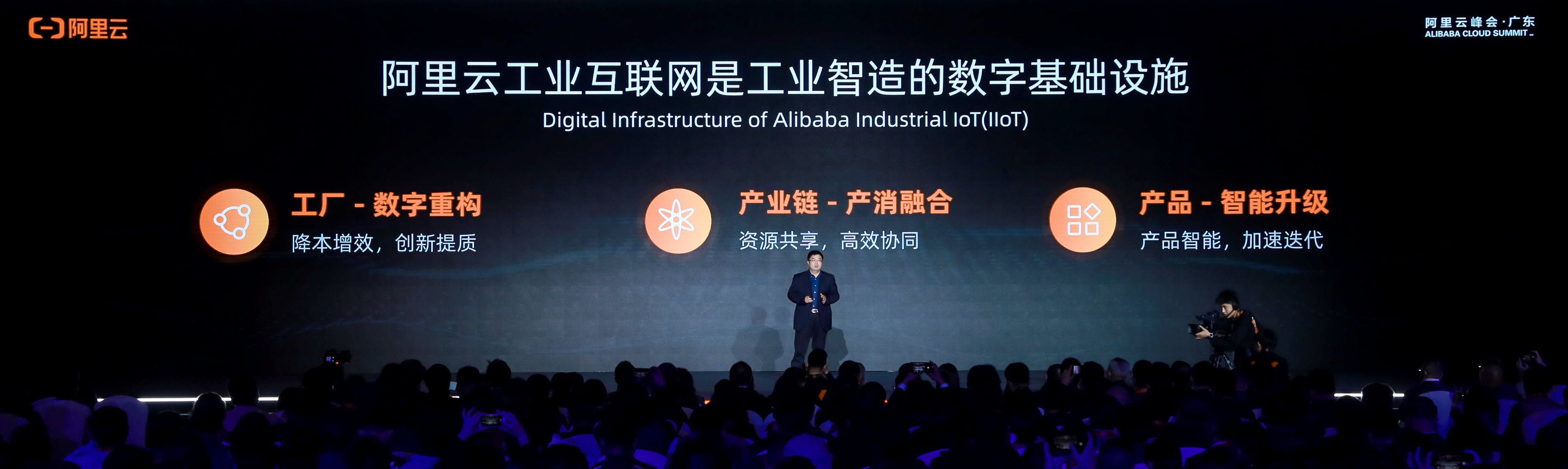 「中国网」一个小灯泡的智能之路 阿里云AIoT打造新型数字基础设