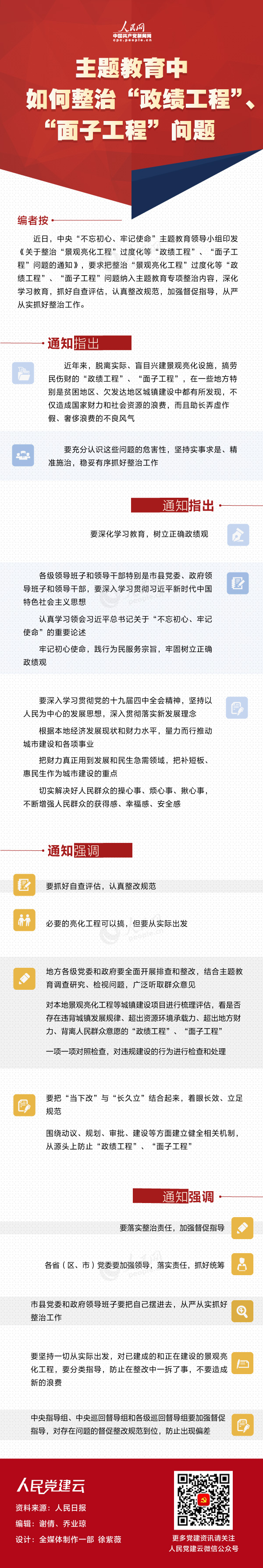 人民网@图解：主题教育中如何整治“政绩工程”、“面子工程”问