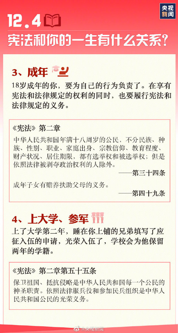 今天是国家宪法日 这些知识要知道