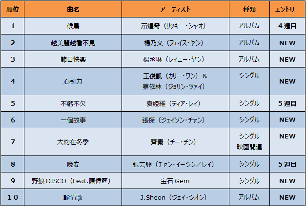 图片默认标题_fororder_TIM图片20191205102205