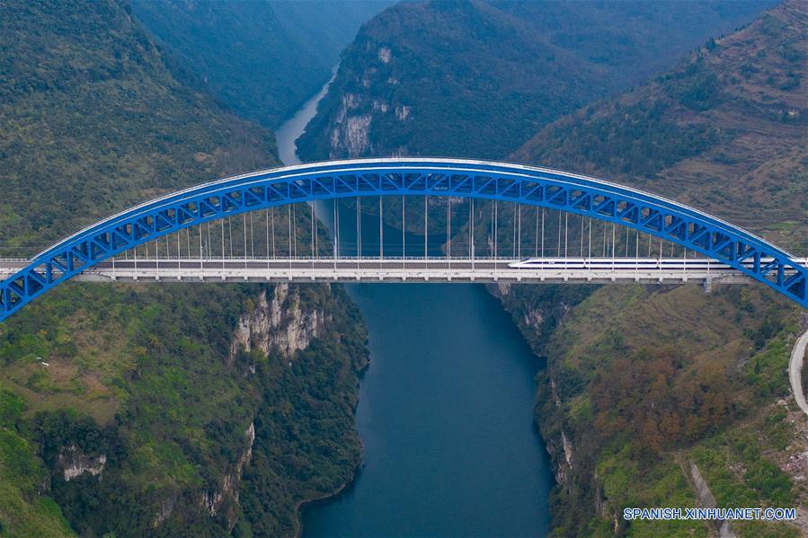 Operación de prueba del ferrocarril Chengdu-Guiyang