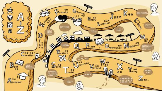 上海大学路，7X24小时的“混合垂直开放街区