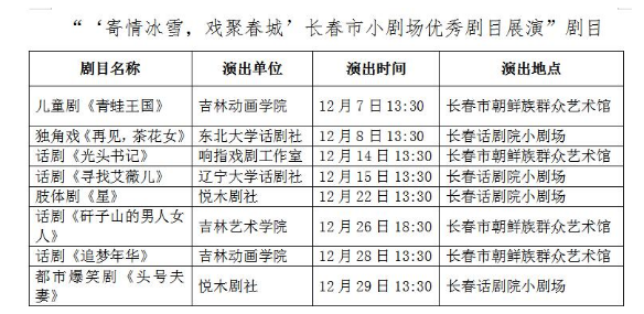 06【吉林】【原创】长春市小剧场优秀剧目展演活动将于12月7日至29日举行