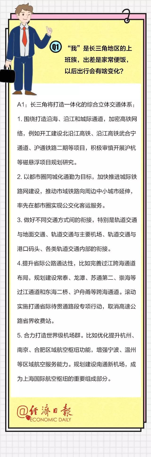【经济日报】“我”和长三角之间将有什么发生？