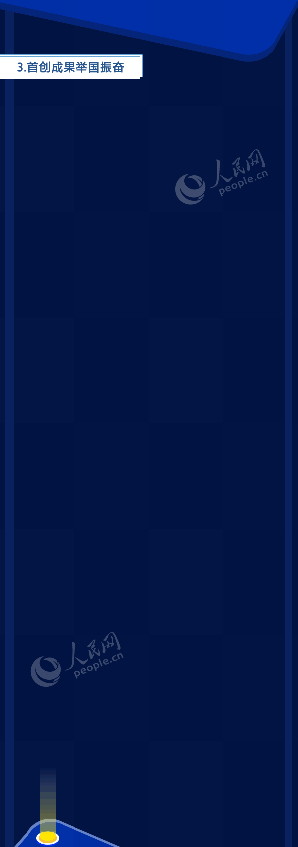 「人民网」这些成果，振奋人心！