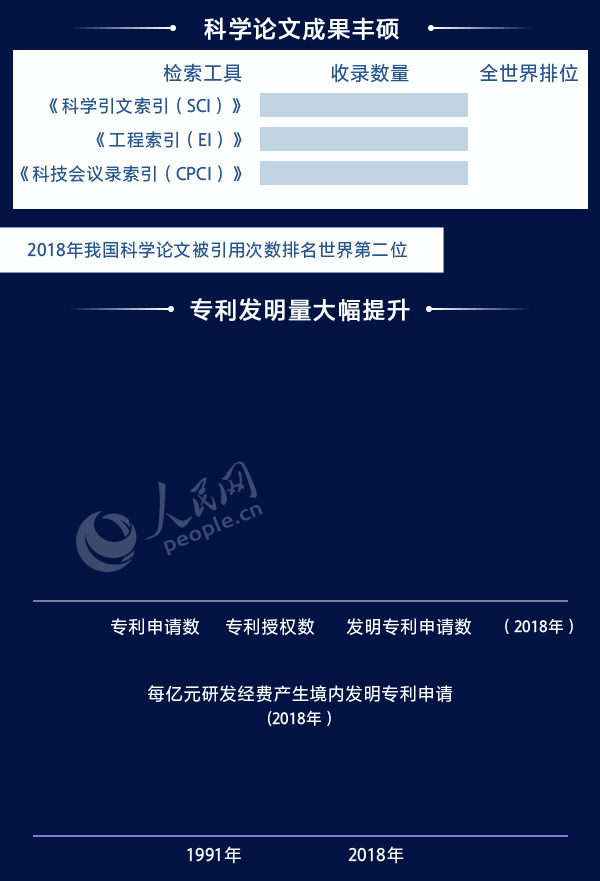 「人民网」这些成果，振奋人心！