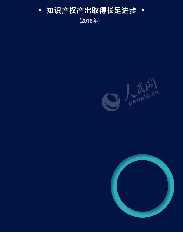 「人民网」这些成果，振奋人心！