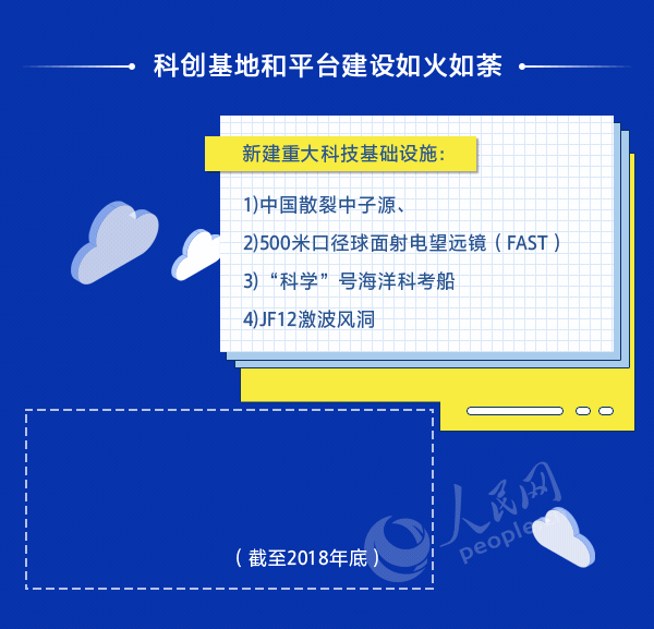 「人民网」这些成果，振奋人心！