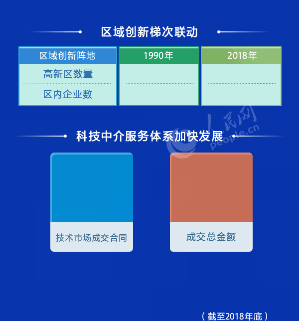 「人民网」这些成果，振奋人心！