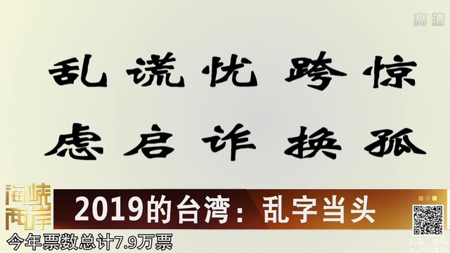 【海峡两岸】2019的台湾：乱字当头_fororder_TIM截图20191210092112