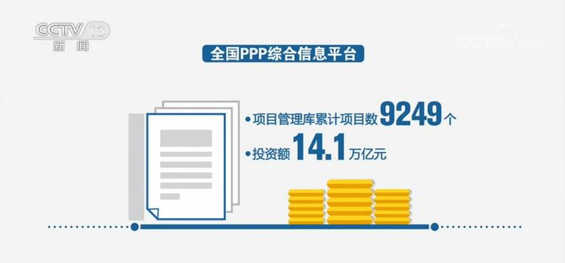 [央视网]前三季全国PPP项目投资额超过14万亿元