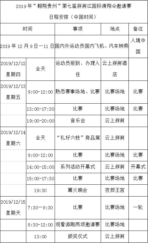 2019年“翱翔贵州”国际滑翔伞邀请赛邀您与蓝天握手