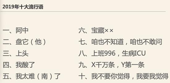 图片默认标题 图片默认标题_fororder_流行语-1