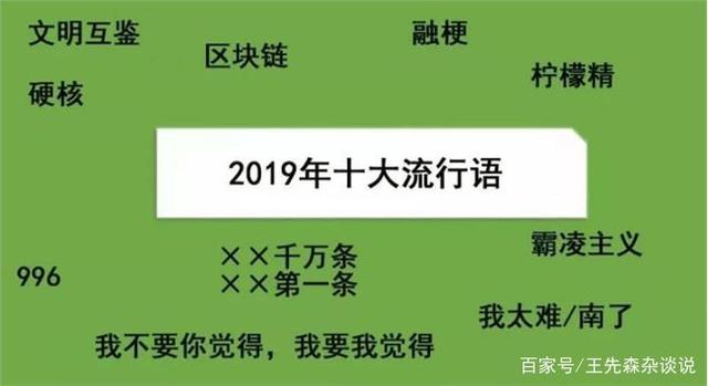 图片默认标题 图片默认标题_fororder_流行语-3