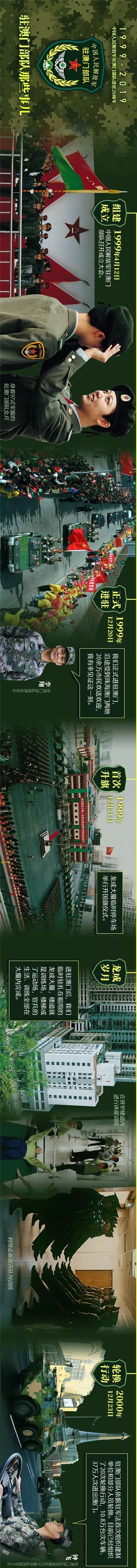 「新华网」20年！驻澳门部队那些事，都在这长图里