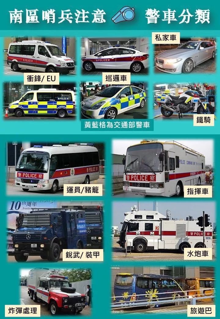 【香港乱局如何被操控？】在香港示威者群组观察5个多月，我们发现了这些秘密……