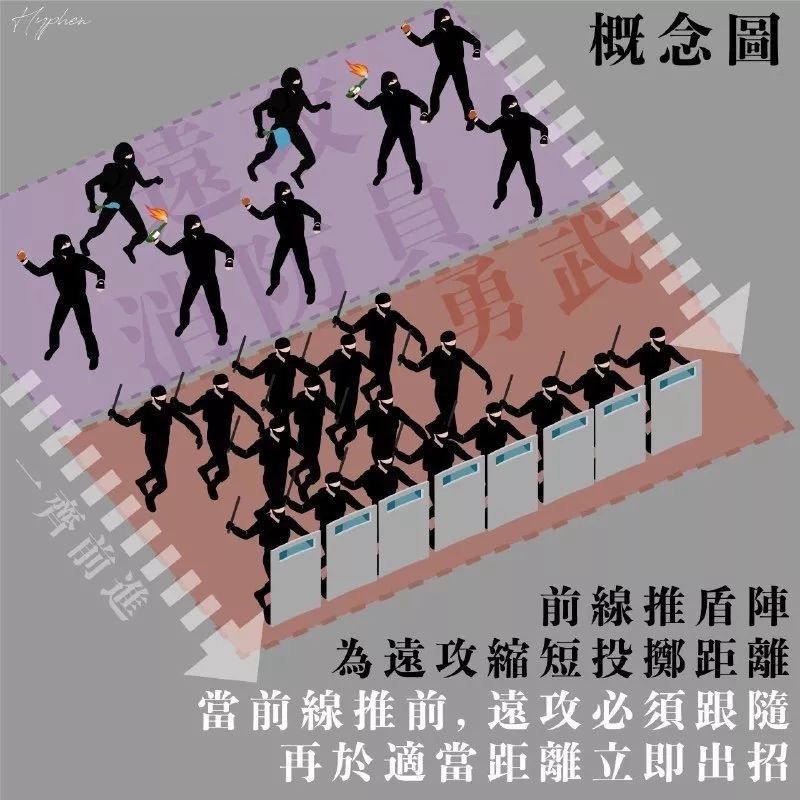 【香港乱局如何被操控？】在香港示威者群组观察5个多月，我们发现了这些秘密……