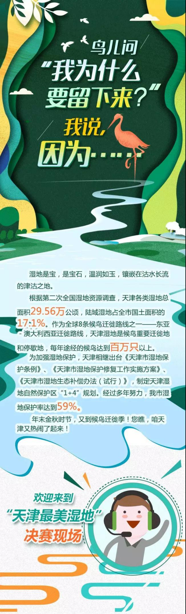 国际在线■【生态文明@湿地】鸟儿当评委，快来“天津最美湿地”