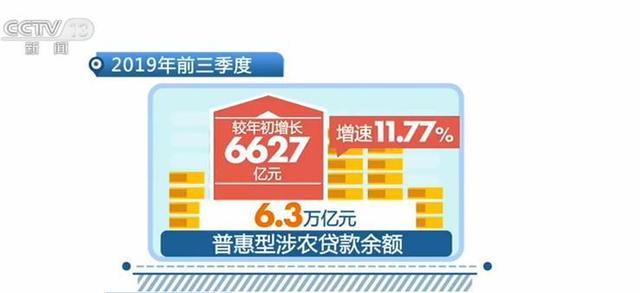 【中国青年网】「走基层 看“六稳”」记者观察：多方合力 让融资