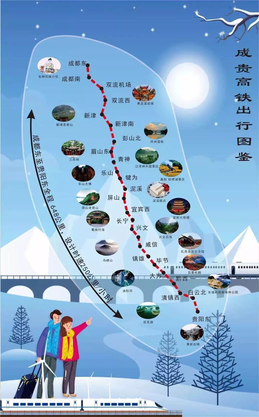 #国际在线#附线路图！今天这三条高铁开通了！