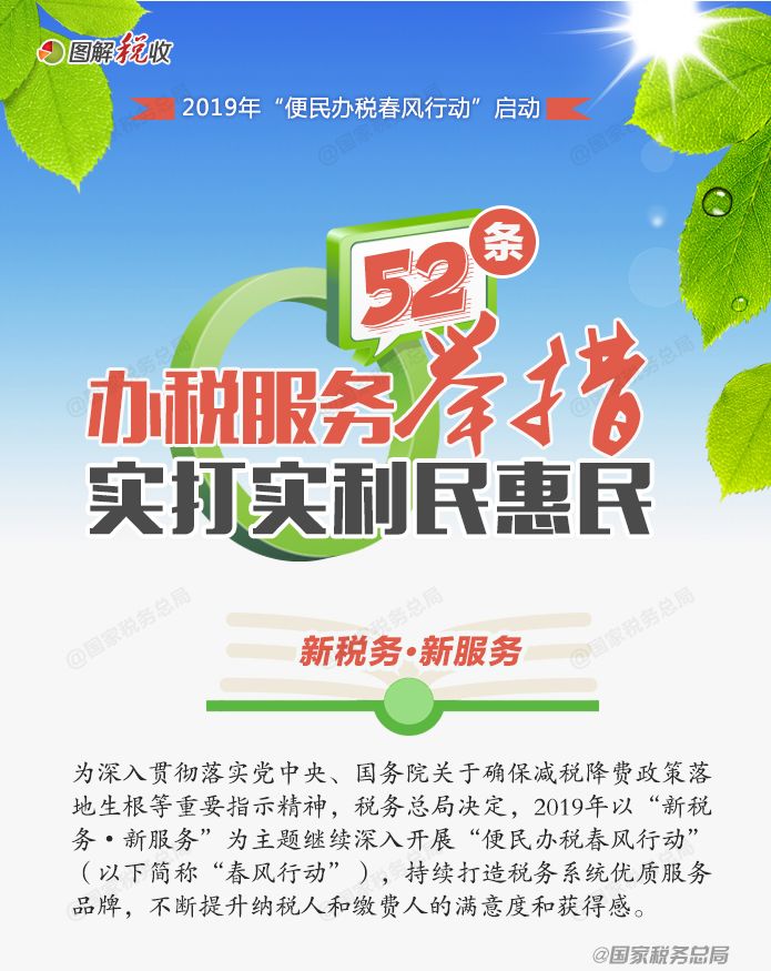 「国际在线」2019这一年，这些便民办税缴费举措你都get了吗？