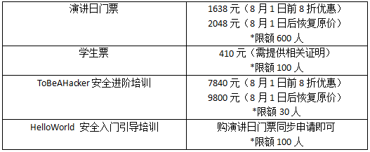 【业界】KCon黑客大会2018官网上线 即刻访问享优惠购票