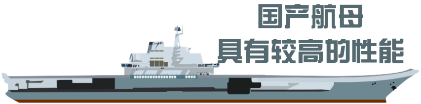 [中国经济网]这就是首艘国产航母“山东舰”！