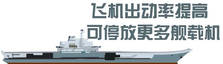 [中国经济网]这就是首艘国产航母“山东舰”！