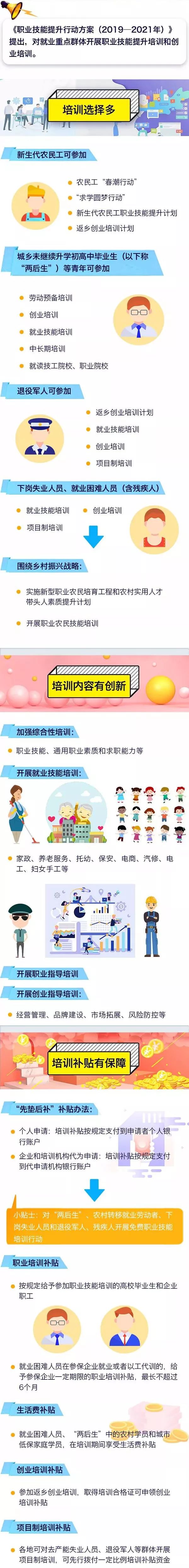 国际在线@一图看懂“315工程”！