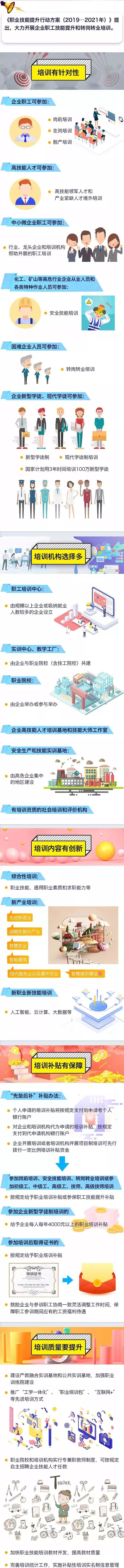 国际在线@一图看懂“315工程”！