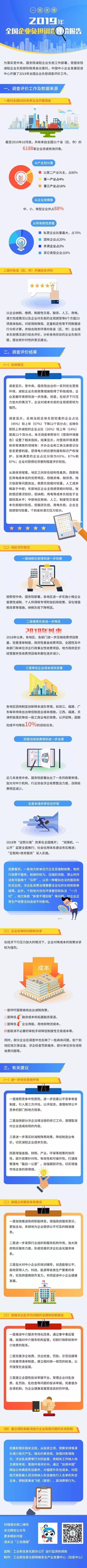 国际在线■《2019年全国企业负担调查评价报告》说了啥？一图看懂